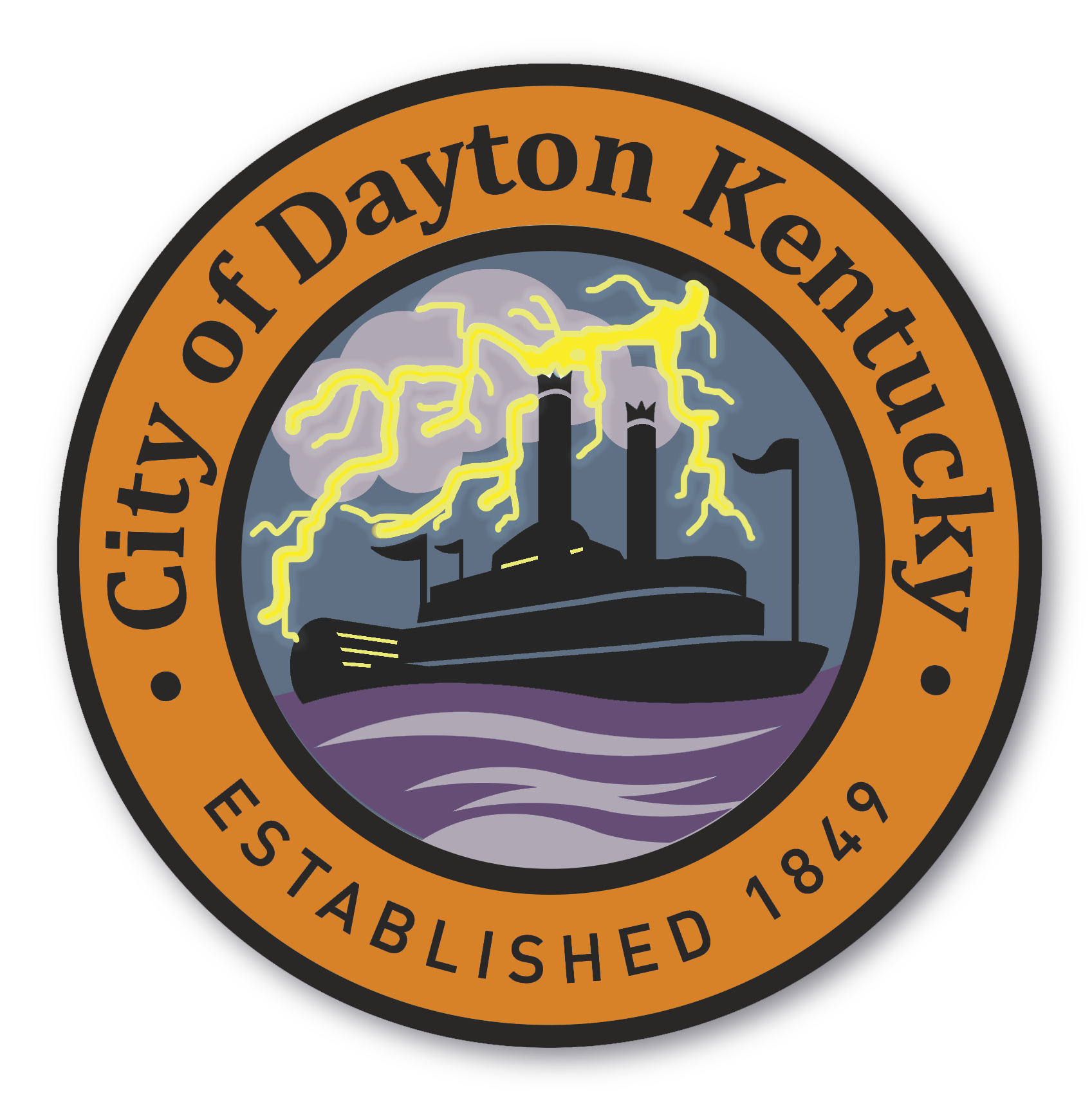 City Zoning - City of Dayton, Kentucky